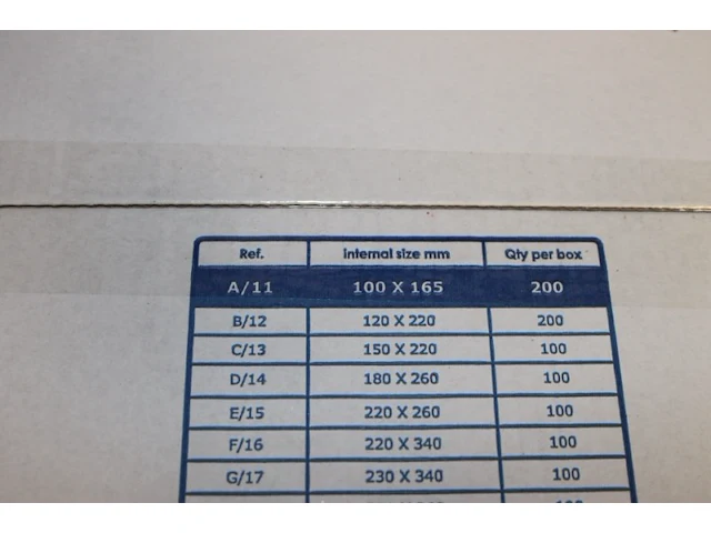 1 doos verzendenveloppen doos a 200 stuks 1000x165 - afbeelding 7 van  7