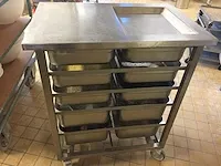 10-delige rvs grondstoffenwagen - afbeelding 4 van  4