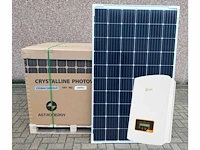 12 zonnepanelen met solis 3,6k omvormer
