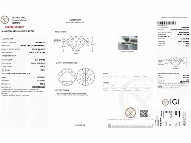 18 krt wit gouden ring met blauw diamant 2,28 crt - afbeelding 2 van  6