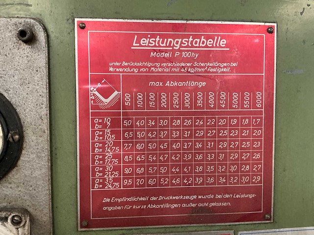 1963 lvd p100/3804 kantbank / zetbank - afbeelding 16 van  28