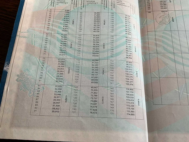 1966 onderlosser - afbeelding 28 van  36