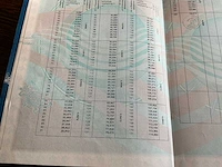 1966 onderlosser - afbeelding 28 van  36