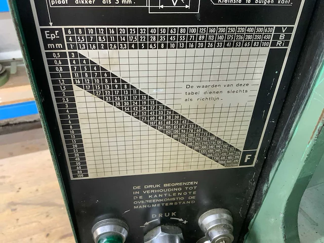1968 promecam rg-1200-25 kantbank - afbeelding 17 van  19