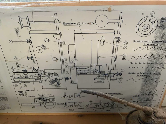 1974 loroch jlm b50 (lint) zagen slijpmachines - afbeelding 7 van  7