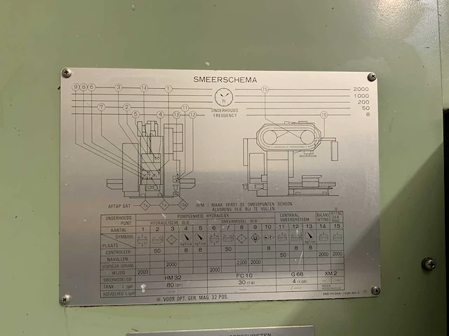 1987 okuma mc-5va cnc freesmachine - afbeelding 32 van  66