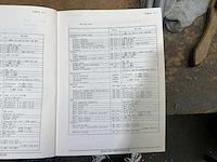1987 okuma mc-5va cnc freesmachine - afbeelding 59 van  66
