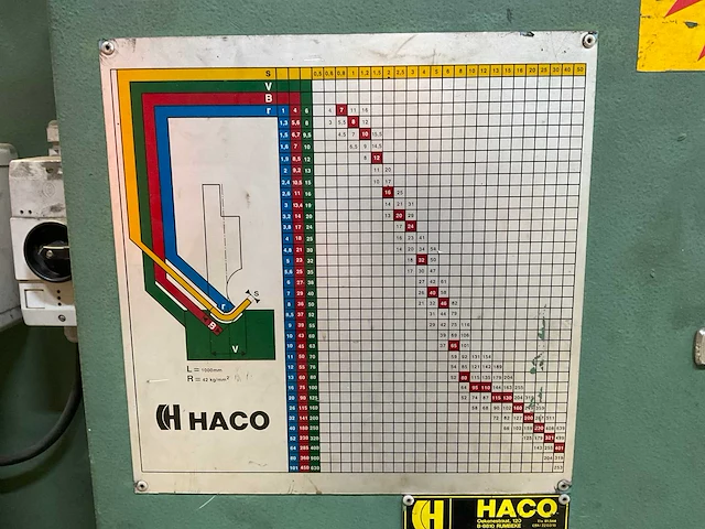 1989 haco ppb 30135 kantbank - afbeelding 9 van  10