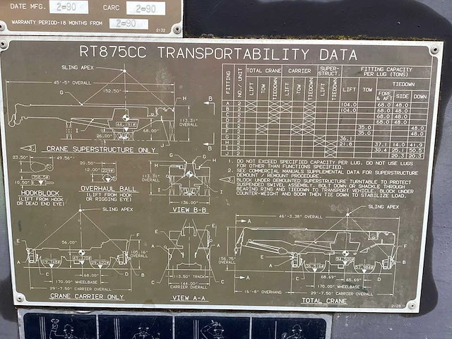 1990 grove rt 875 c telescoopkraan - afbeelding 10 van  20
