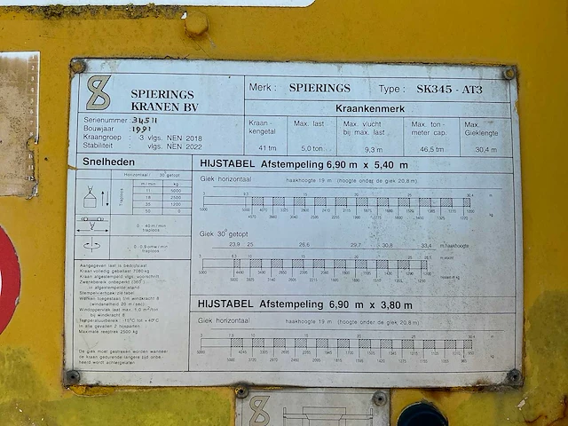 1991 spierings sk345-at3 mobiele torenkraan - afbeelding 63 van  66
