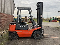 1991 yam / toyota fd-25 - afbeelding 17 van  21