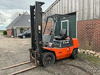 1991 yam / toyota fd-25 - afbeelding 20 van  21