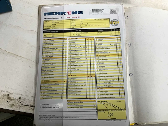 1992 abus dubbelligger bovenloophalkraan 20t - afbeelding 10 van  19