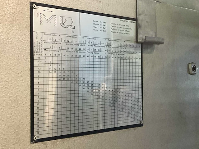 1992 darley ehp 200.43.37 cnc kantbank - afbeelding 3 van  24