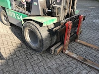 1992 hyster h4.00xl/6 vorkheftruck - afbeelding 17 van  21
