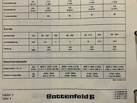 1994 battenfeld ba 500 cdk spuitgietmachine - afbeelding 5 van  18