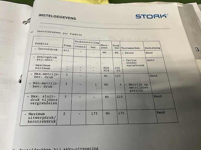 1994 stork sx6000-3500 spuitgietmachine - afbeelding 10 van  28