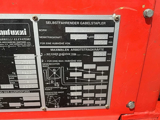 1995 fantuzzi sf 30 zijlader - afbeelding 13 van  21