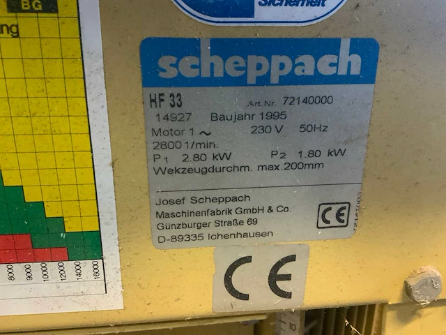 1995 scheppach hf 33 freestafel - afbeelding 7 van  7