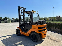 1995 still r70-45 vorkheftruck - afbeelding 9 van  15