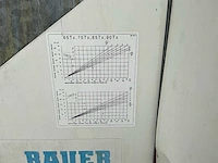 1996 bauer rainstar 90-350 tx beregeningshaspel - afbeelding 24 van  32