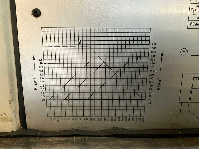1998 gildemeister n.e.f. plus 500 cnc-draaibank - afbeelding 8 van  30