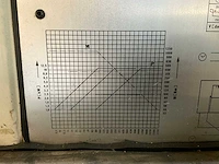 1998 gildemeister n.e.f. plus 500 cnc-draaibank - afbeelding 8 van  30