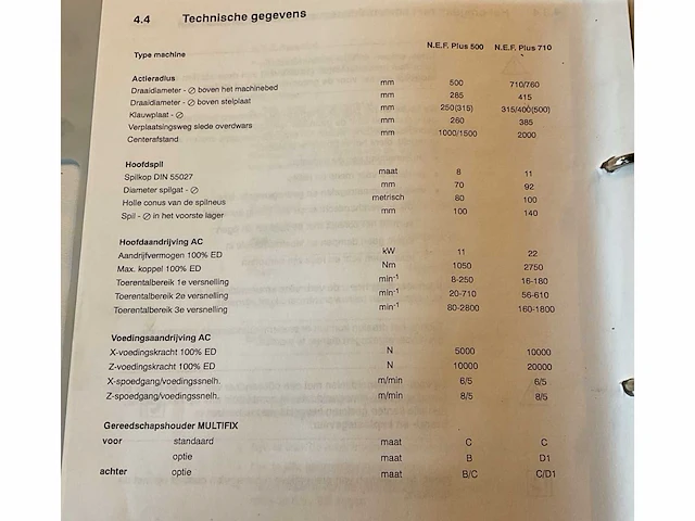 1998 gildemeister n.e.f. plus 500 cnc-draaibank - afbeelding 14 van  30