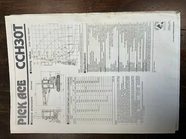 1998 ihi cch30t rupstelescoopkraan - afbeelding 27 van  35