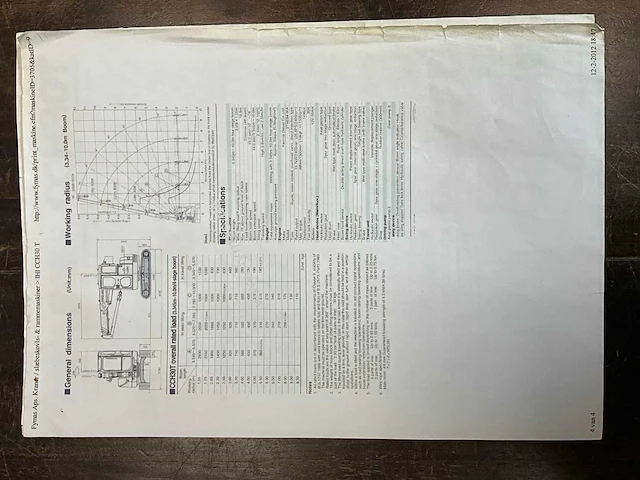 1998 ihi cch30t rupstelescoopkraan - afbeelding 28 van  35
