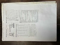1998 ihi cch30t rupstelescoopkraan - afbeelding 28 van  35