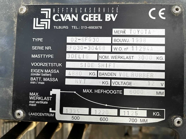 1998 toyota 02-6fg30 vorkheftruck - afbeelding 5 van  13