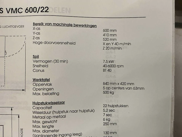 1999 bridgeport vmc 600-22 cnc bewerkingscentrum - afbeelding 9 van  19