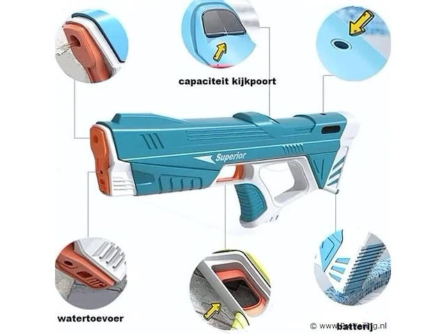1x automatisch waterpistool - 250ml capaciteit - groen - afbeelding 2 van  4