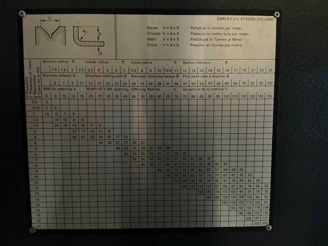 2000 darley ehp 150 43/37 cnc-kantbank - afbeelding 18 van  45
