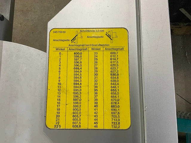 2000 martin t-72a formaatcirkelzaagmachine - afbeelding 21 van  22