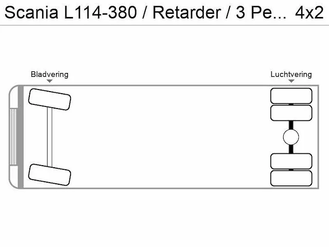 2000 scania l114-380 vrachtwagen - afbeelding 9 van  17