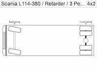 2000 scania l114-380 vrachtwagen - afbeelding 9 van  17