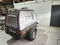 2001 falch fala-2000-a ultra waterstraler en hogedrukreiniger - afbeelding 8 van  15