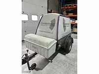 2001 falch fala-2000-a ultra waterstraler en hogedrukreiniger - afbeelding 9 van  15