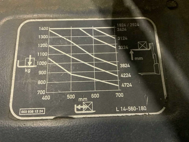 2001 linde l14 stapelaar - afbeelding 2 van  10