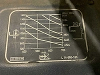 2001 linde l14 stapelaar - afbeelding 2 van  10