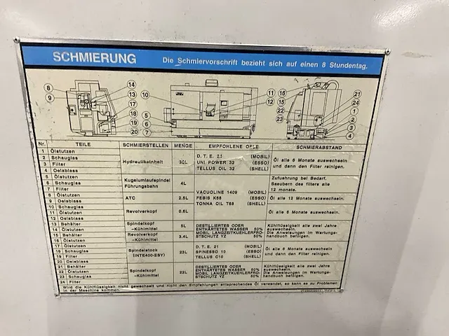 2001 mazak integrex 300-iisy cnc draai-freescentrum - afbeelding 27 van  48