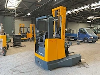 2002 jungheinrich etvq20 reach truck - afbeelding 4 van  10