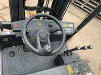 2002 still r20-15 vorkheftruck - afbeelding 2 van  33