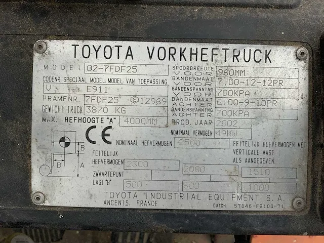 2002 toyota 02-7fdf25 vorkheftruck - afbeelding 13 van  20