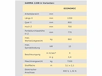 2002 wissner gamma 1208 eco cnc-freesmachine - afbeelding 15 van  22
