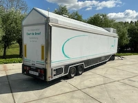 2003 evers ek13 3.5.3. verkoopwagen (vis) - afbeelding 59 van  64
