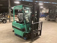 2003 mitsubishi fb20kc vorkheftruck - afbeelding 2 van  11