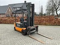 2003 still r20-20 vorkheftruck - afbeelding 12 van  21